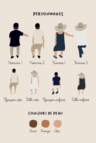 Affiche Famille Face à la mer - Personnalisable